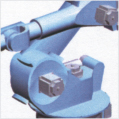 Synchronized Drives